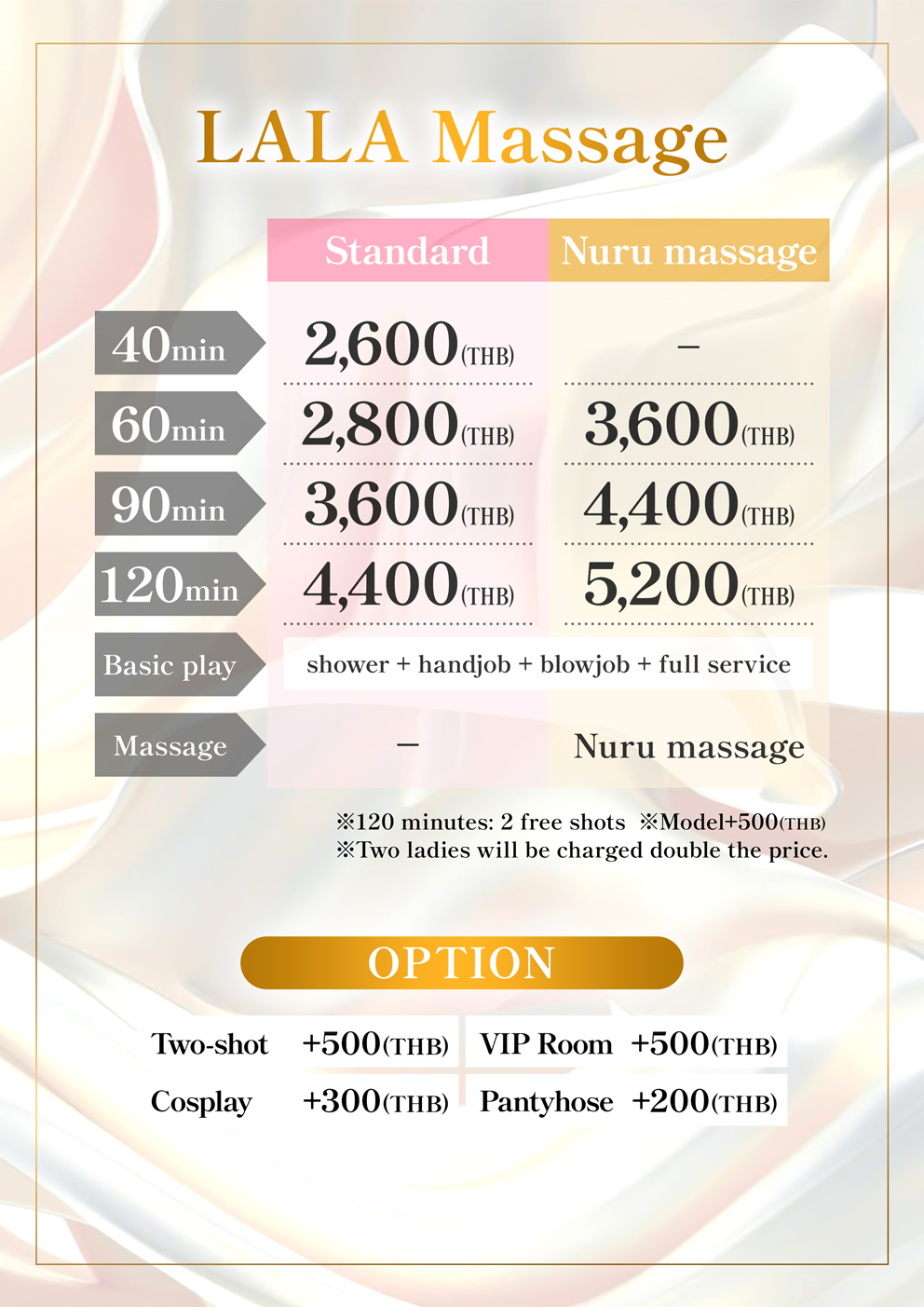 COURSE AND PRICE